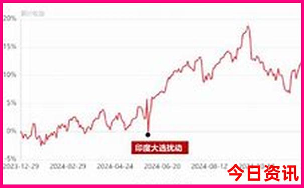 山西有哪些旅游景点